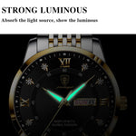 Waterproof Stainless Steel Watch